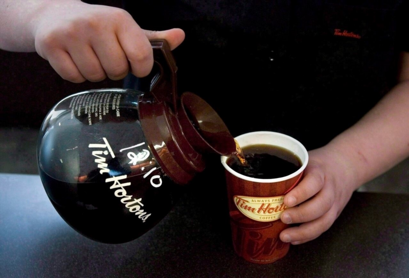 Coffee, Eh? Tim Hortons and the Great Price Hike